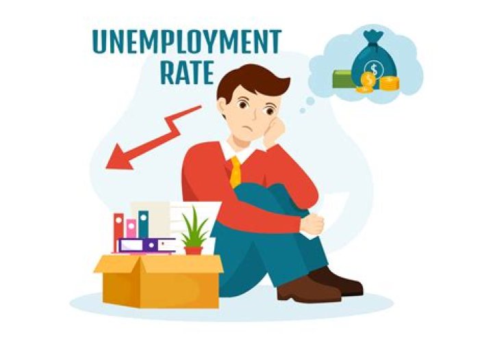 Are the underemployed counted as unemployed?