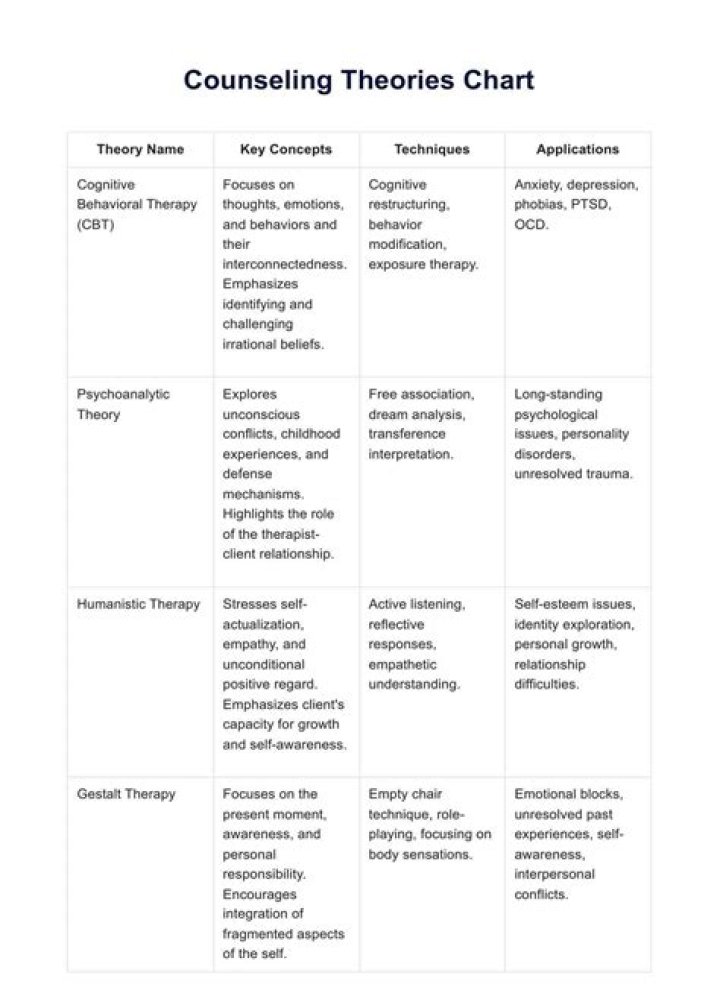 Are theoretical views stressing that personality?