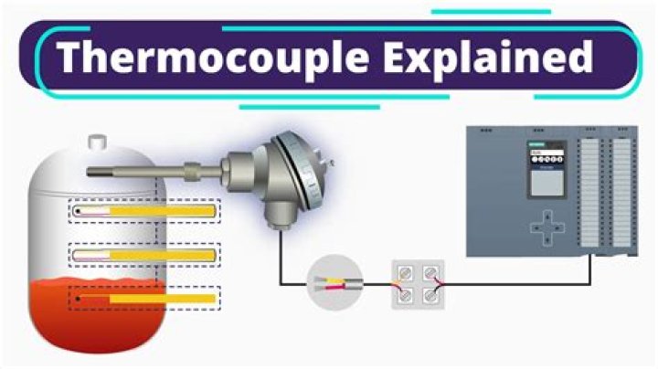 Are thermocouples polarity sensitive?