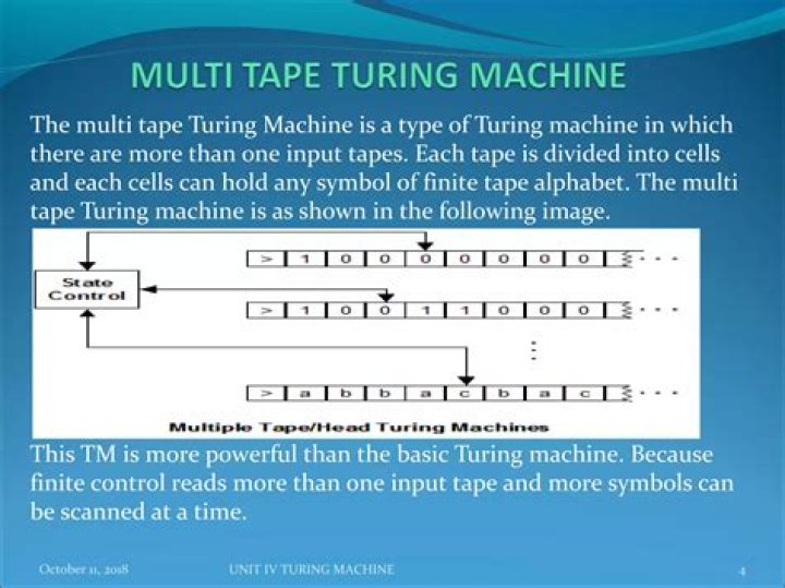 Are turing machines useful?