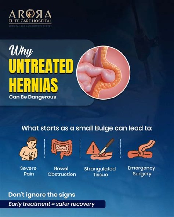 Are untreated hernias dangerous?