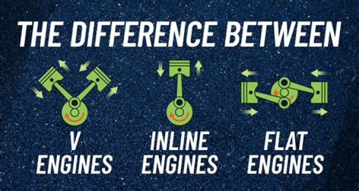 Are v engines better than inline?