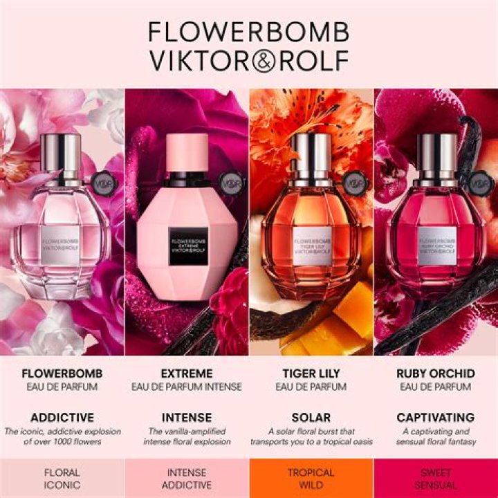 Are viktor and rolf a couple?