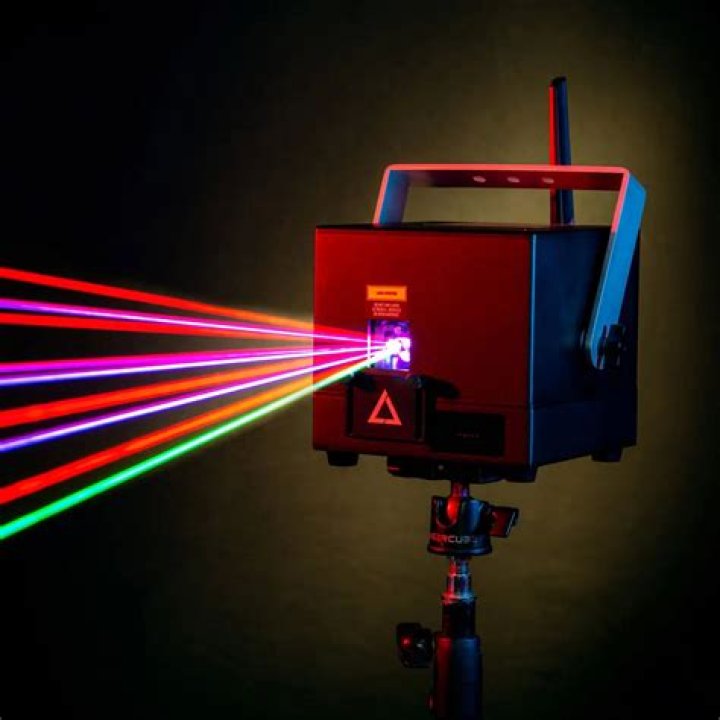 Are wicked lasers legal in the us?