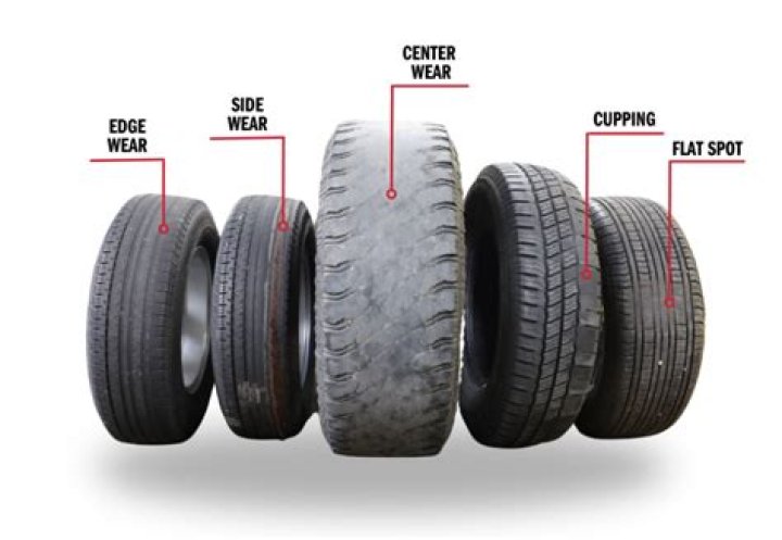 Are worn out tyres discarded?
