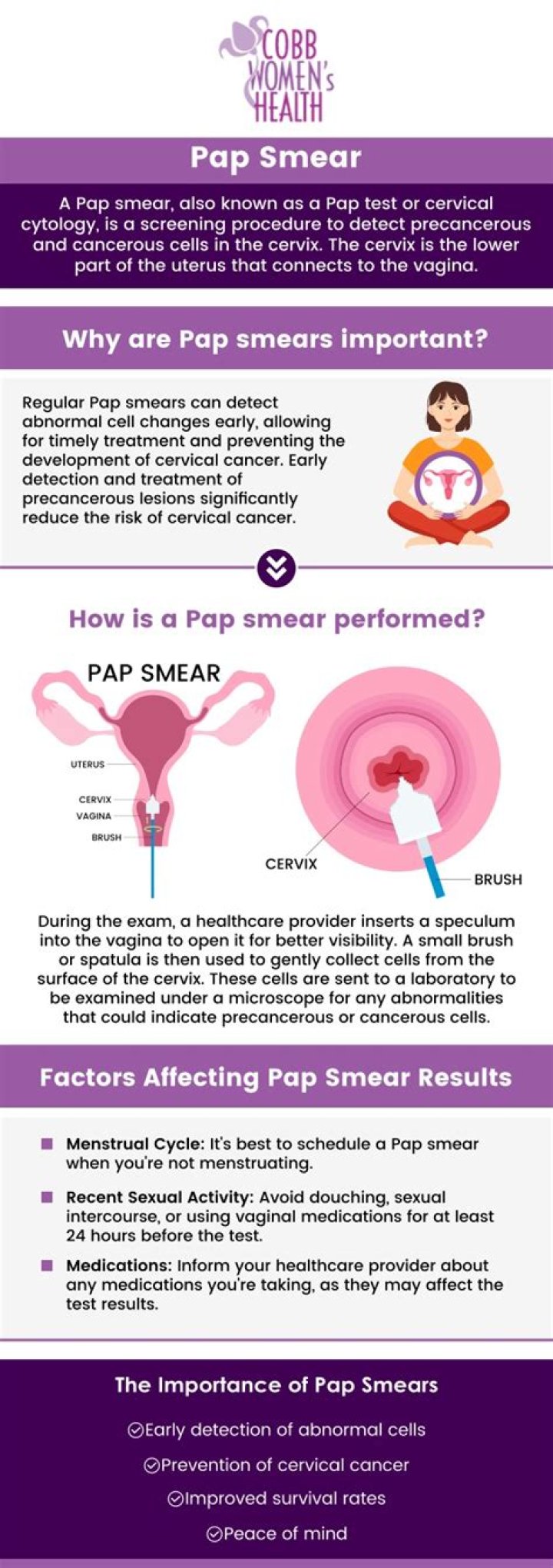 Are you allowed a smear when pregnant?