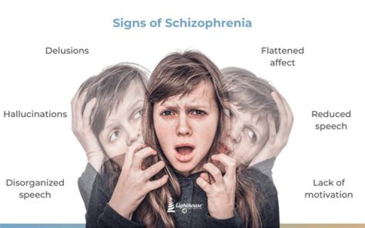 Are you born schizophrenic?