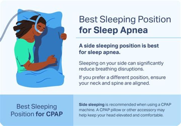 Are you deployable with sleep apnea?