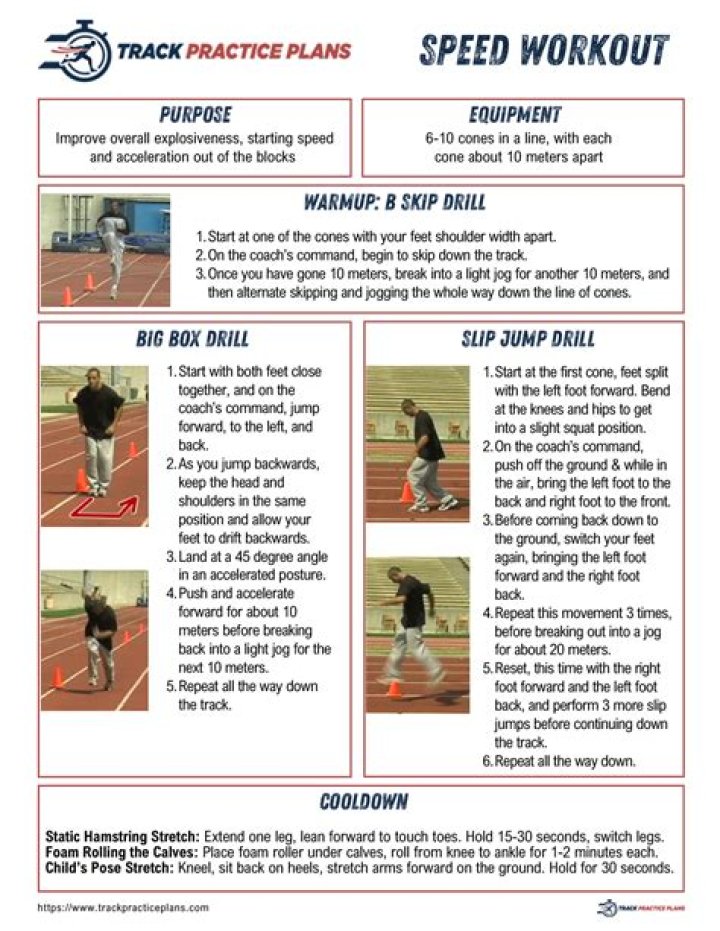 At home workouts for throwers?