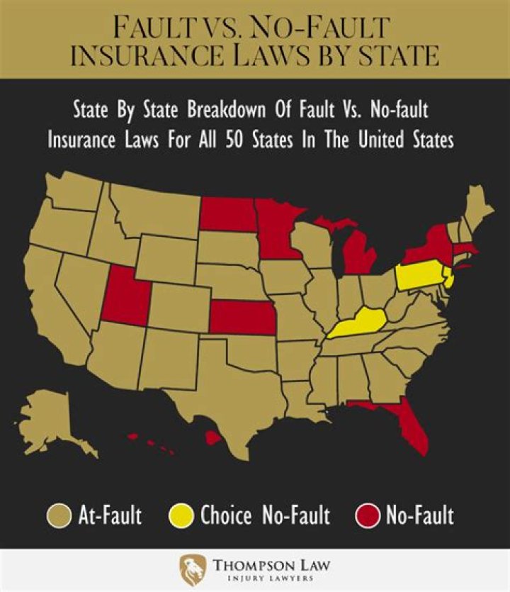 At no fault law?