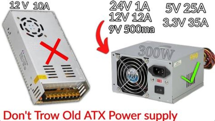 At power supply voltages?