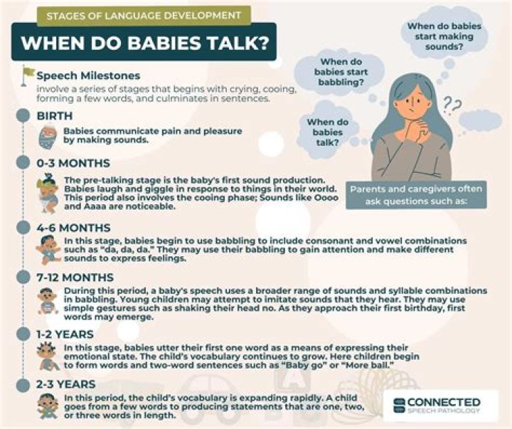 At what age do babies start to hear?