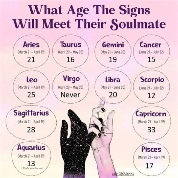 At what age sagittarius meet their soulmate?