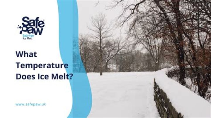 At what temperature does ice melt?