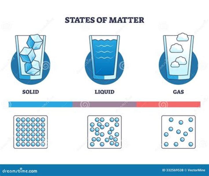 At what temperature liquid water and steam coexist?