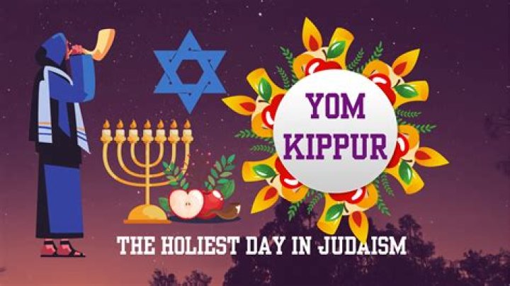 At what time does yom kippur start?
