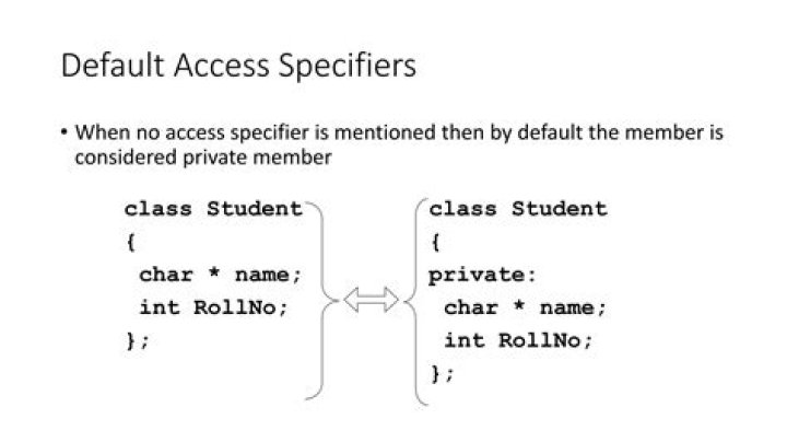 By default access specifier in c++?