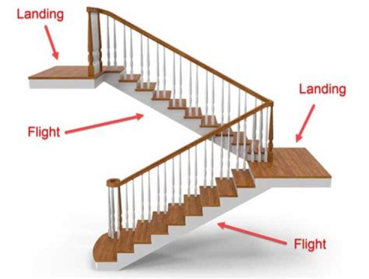 By flight of stairs?