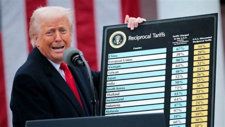 By imposition of tax?