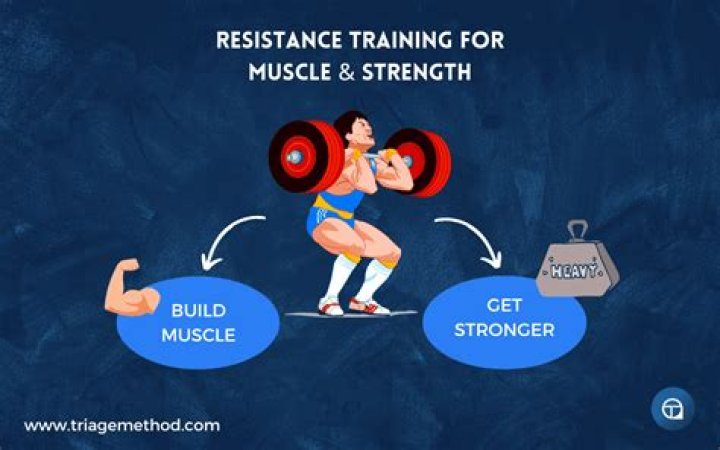 By increasing muscular strength?