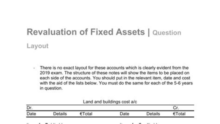 By revaluation of fixed assets?