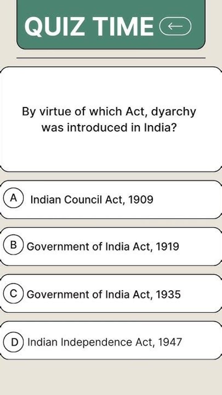 By virtue of which act dyarchy was introduced in india?