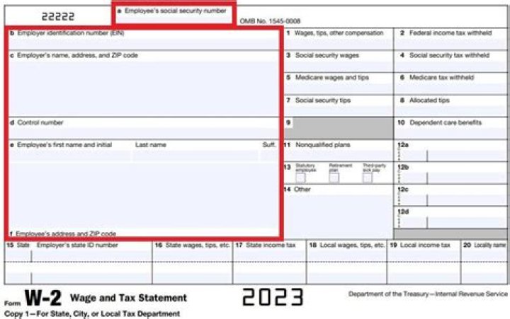 By when do employers have to send w2?