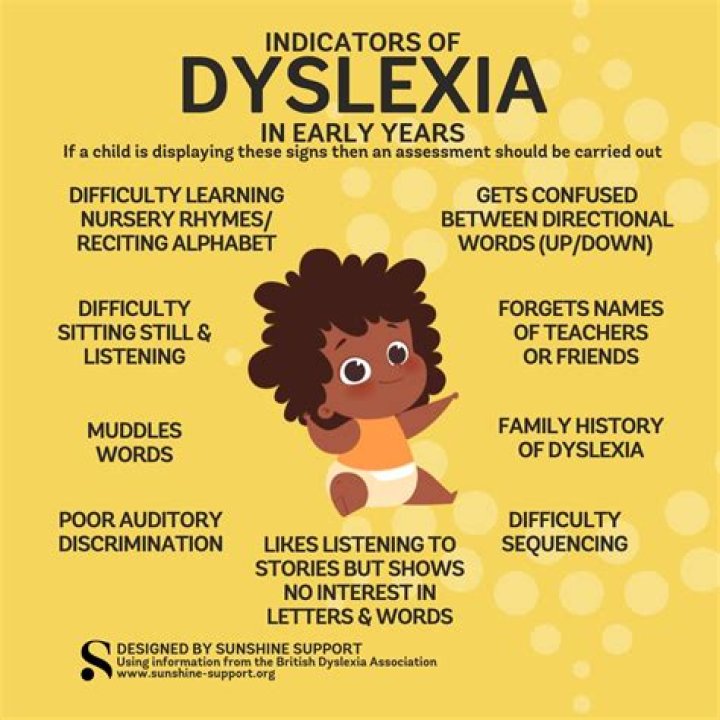 Can a child with dyslexia read well?