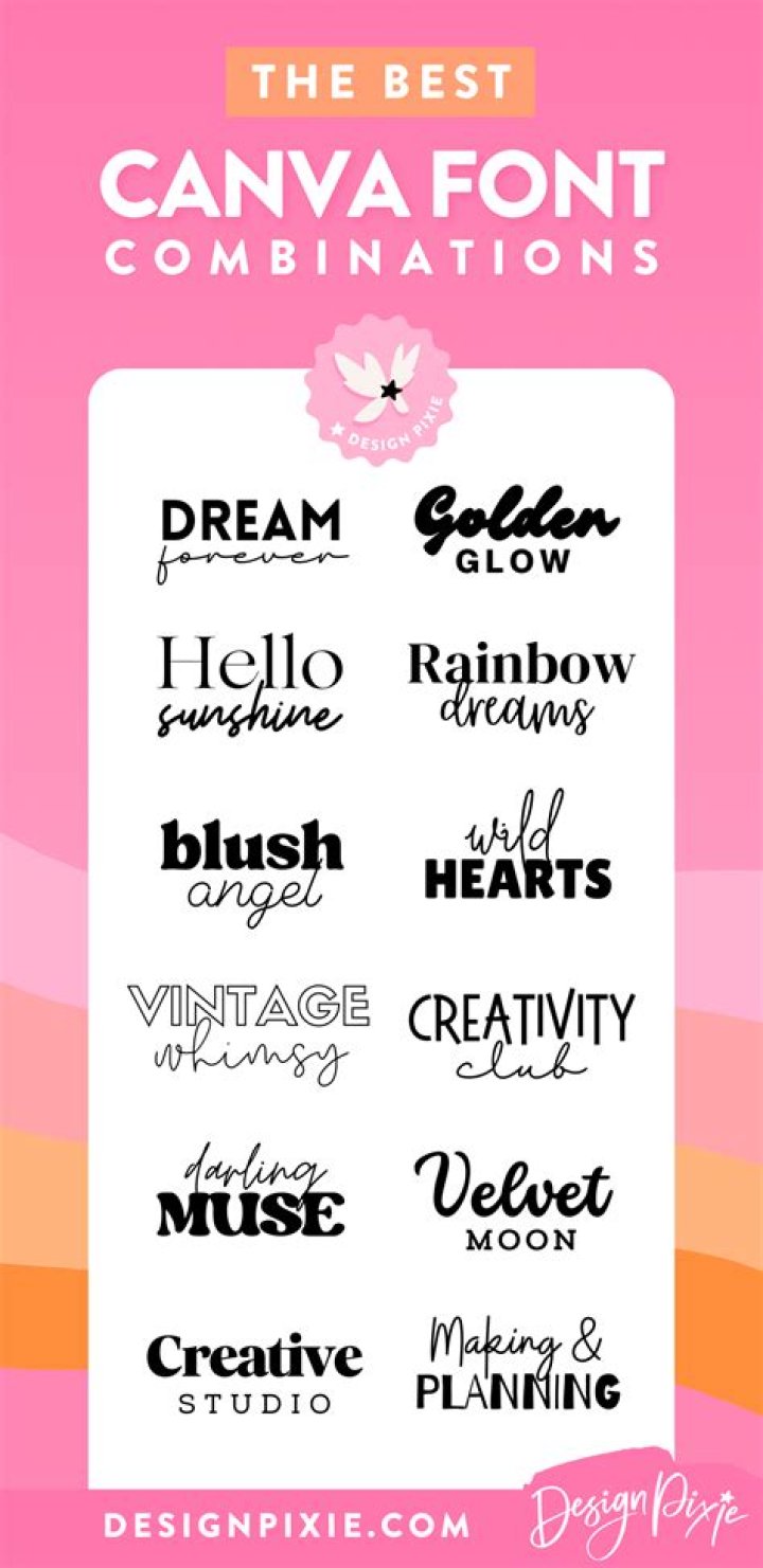 Can a font be copyrighted?