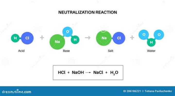Can a reaction be both neutralization and precipitation?