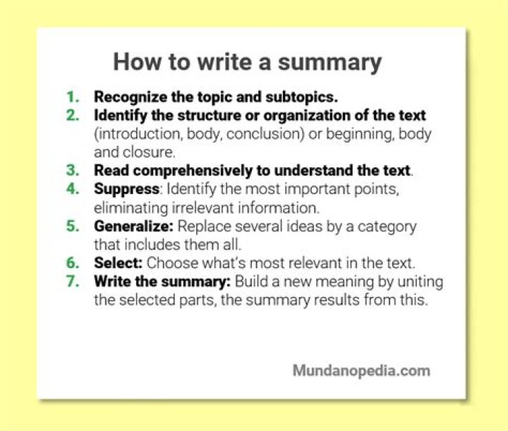 Can a summary be multiple paragraphs?