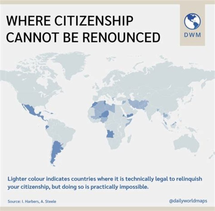 Can a will be renounced?