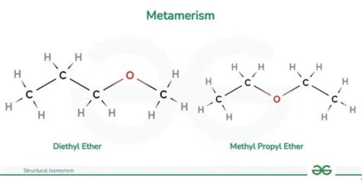Can alcohol show metamerism?
