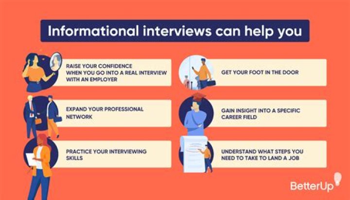 Can an informational interview lead to a job?