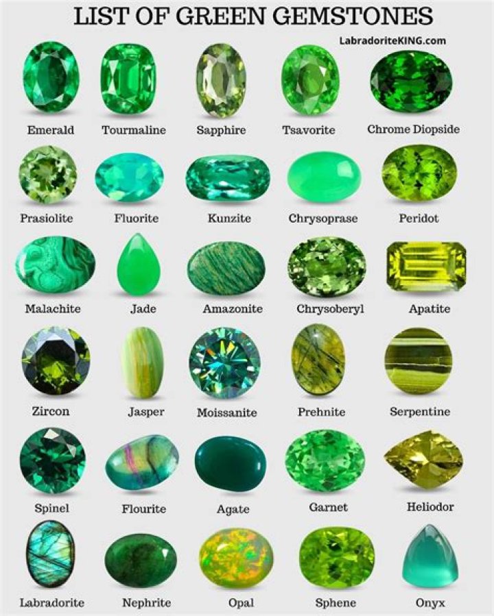 Can andradite be green?