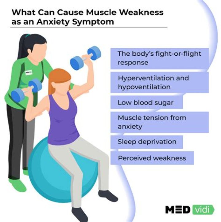 Can anxiety cause vasodilation?