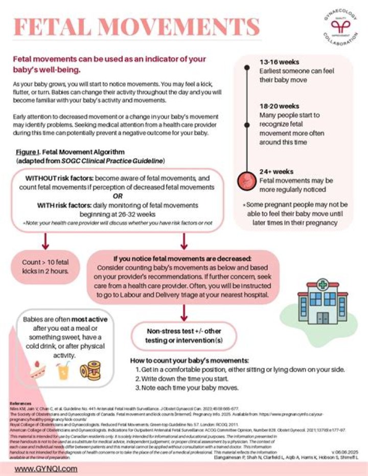 Can baby movement indicates gender?