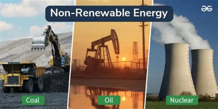 Can be replaced is renewable or nonrenewable?