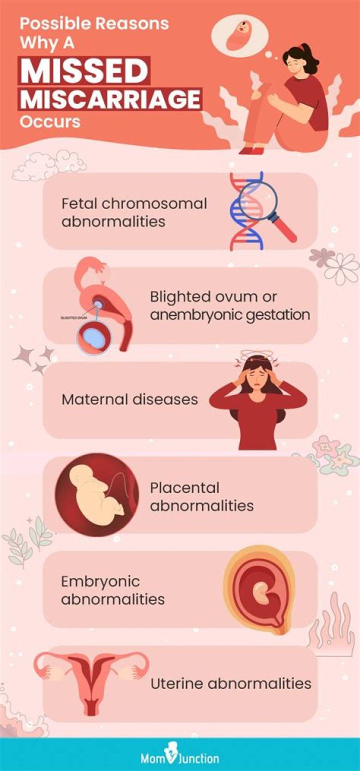 Can bleeding cause miscarriage?