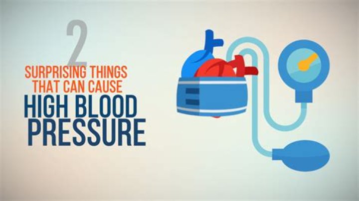 Can blockage cause high blood pressure?