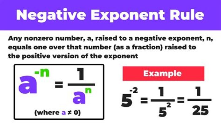 Can cardinality be negative?