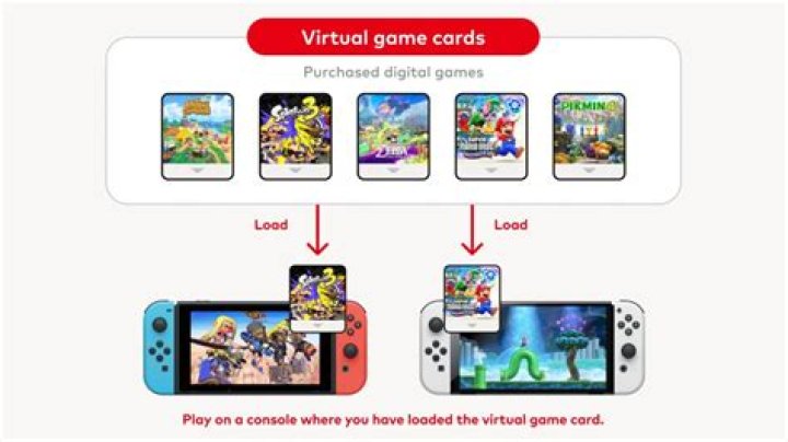 Can crossfire 2 different cards?