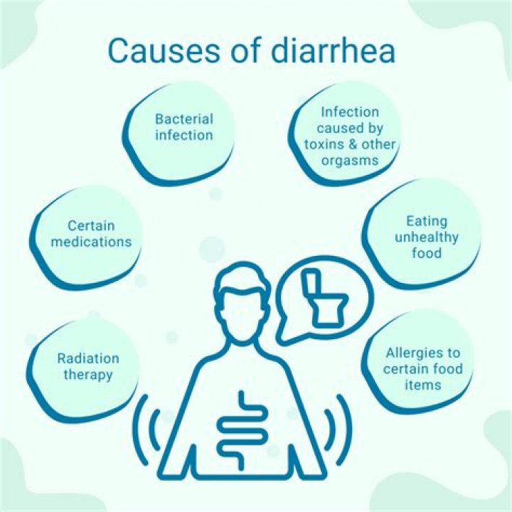 Can diazepam cause diarrhea?