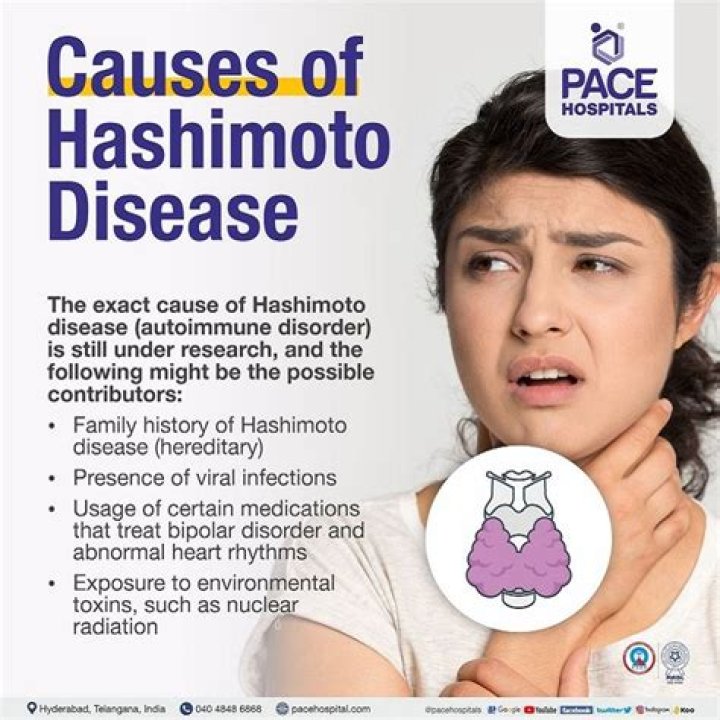 Can flu shot cause thyroiditis?