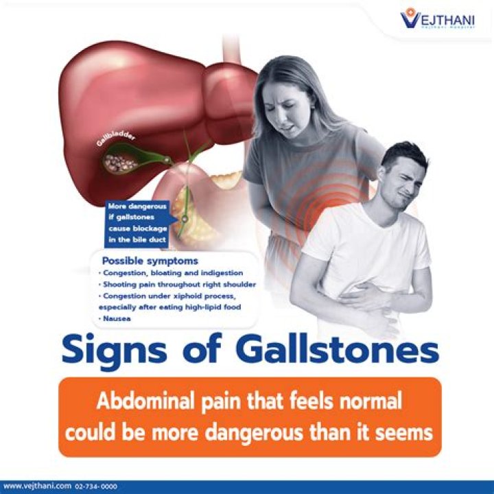 Can gallstones be pulverized?