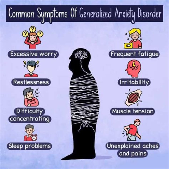 Can generalized anxiety disorder be cured?