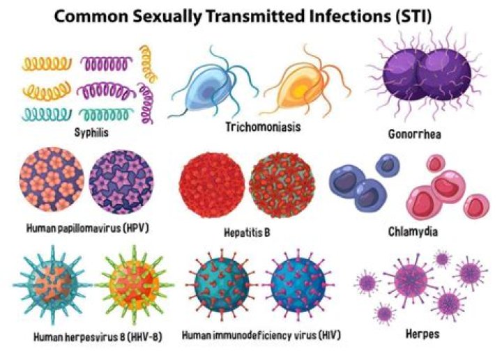 Can h pylori be transmitted sexually?