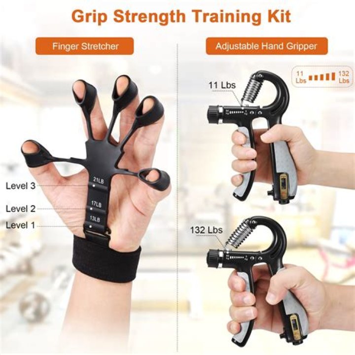 Can hand gripper increase wrist?