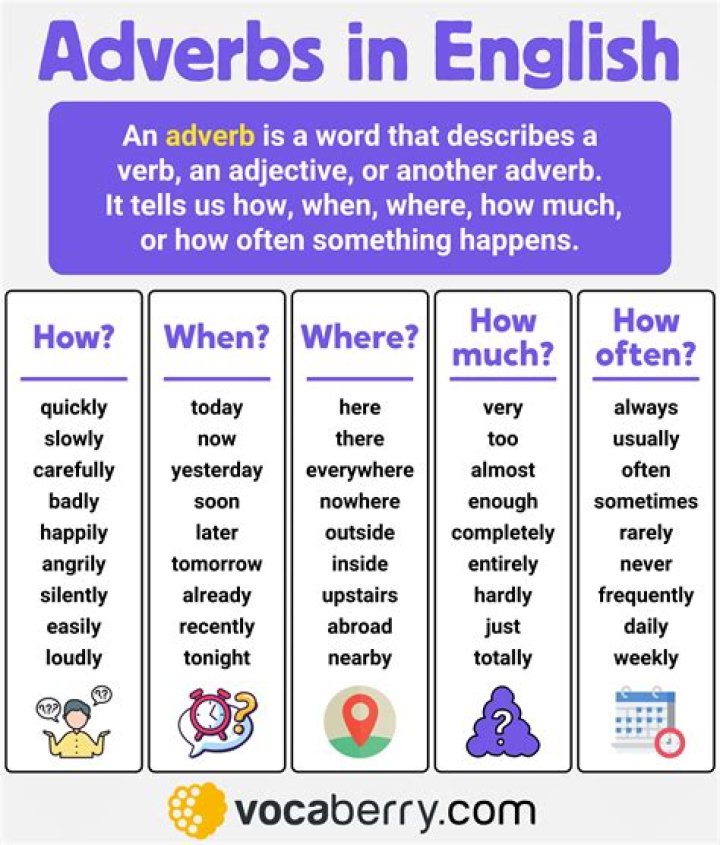 Can hopefully be an adverb?