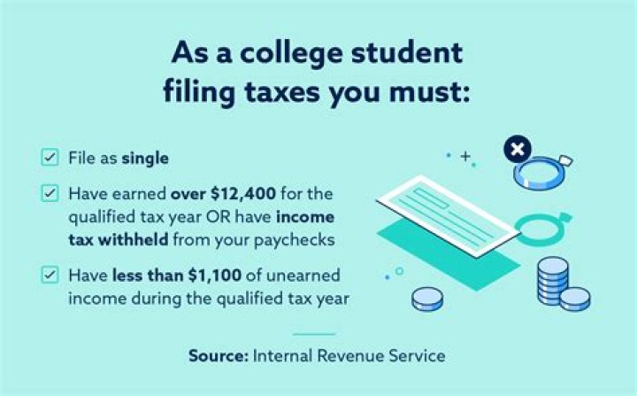 Can i claim ashworth college on my taxes?